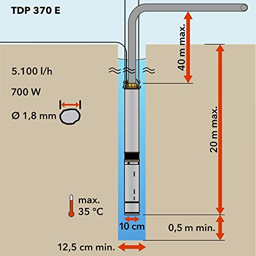 TROTEC TDP 370 E, Tiefbrunnenpumpe, 700 W, pumpt bis zu 5.100 Litern pro Stunde, max. Förderhöhe von 40 Meter , Garten, Heim - 7