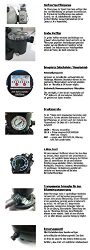 Miganeo® Sandfilteranlage Speed Clean Dynamic 7000 Pumpleistung 6,3m³ Silber - 4