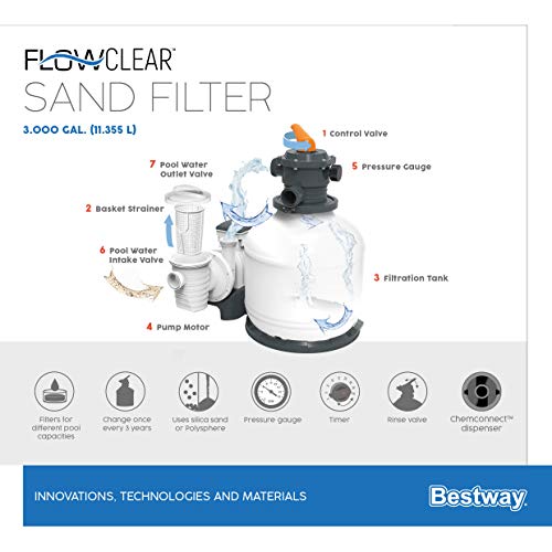 Bestway Flowclear™ Sandfilteranlage mit Zeitschaltuhr, 11,355 l/h - 13